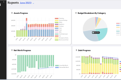 WizeFi Review: Reach Financial Freedom In Half The Time